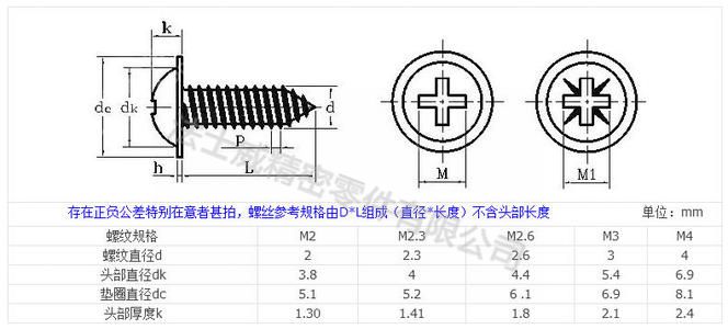 法士威碳鋼十字槽盤頭圓頭帶介自攻螺釘-規格