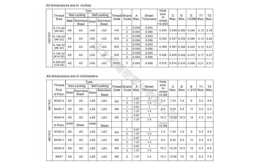 LAS-M3-2碳鋼鍍鋅自鎖浮動螺母_規格1